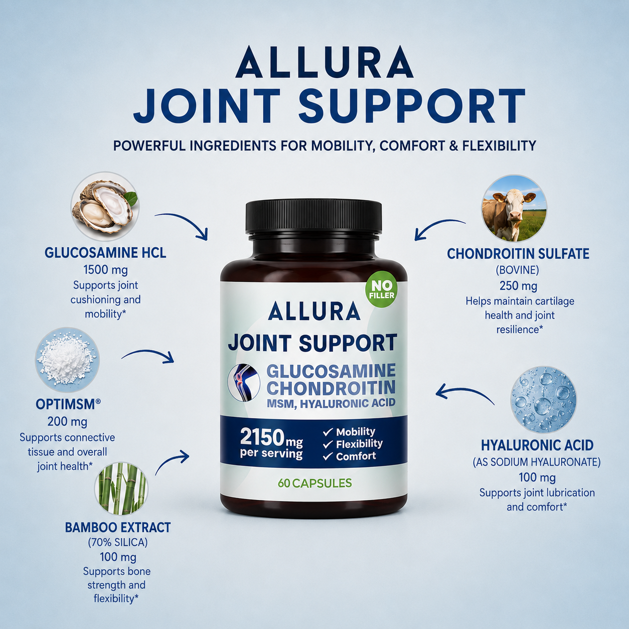 ALLURA - Joint Support Capsules