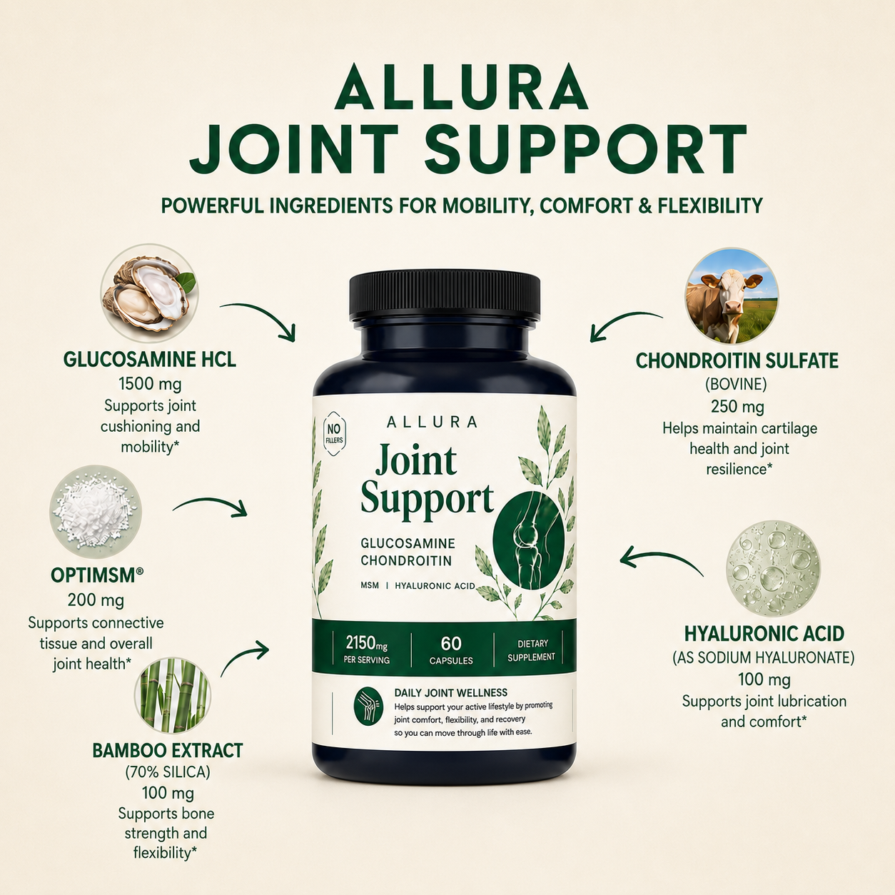 ALLURA - Joint Support Capsules